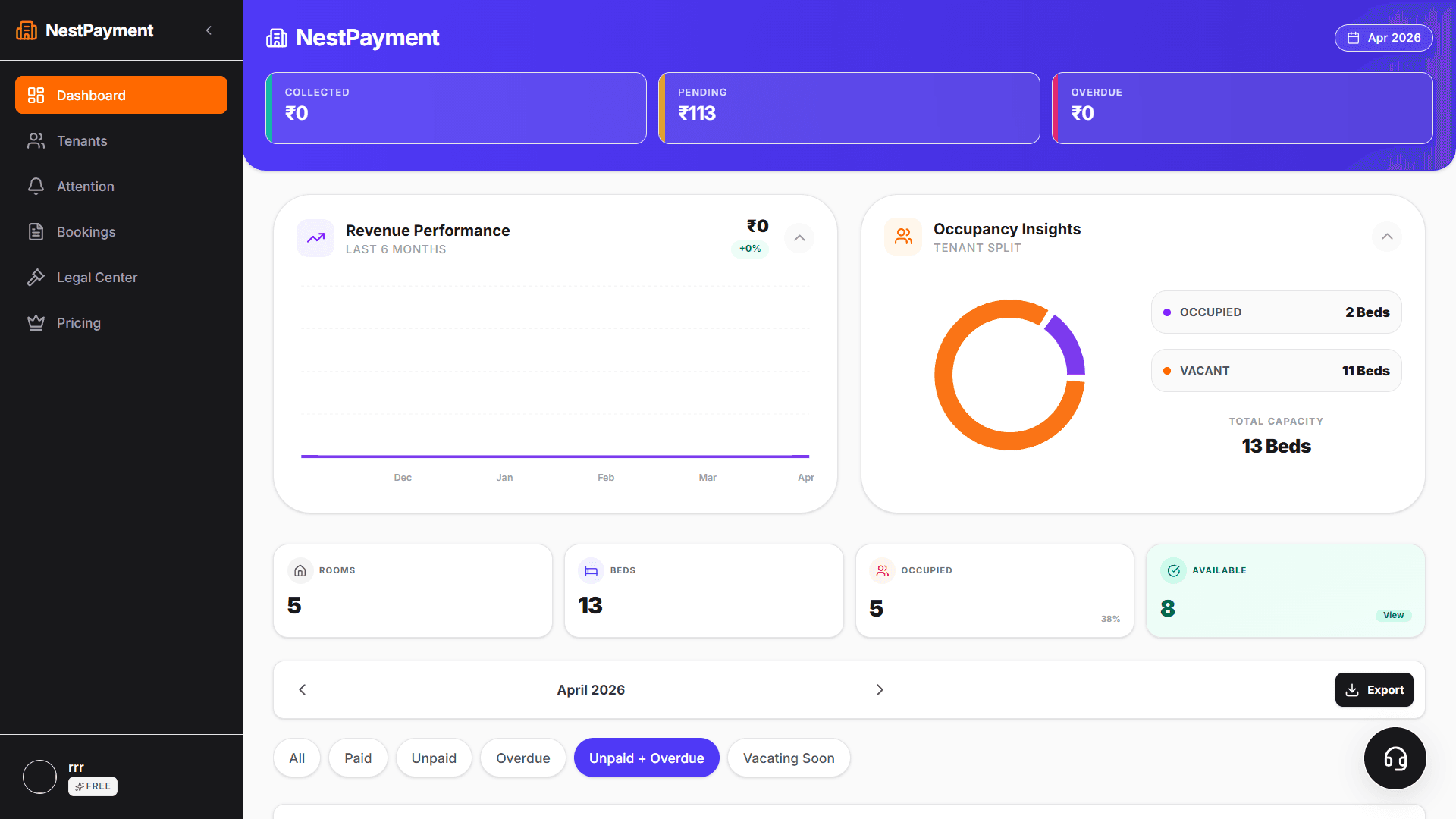 NestPayment